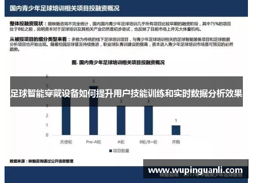 足球智能穿戴设备如何提升用户技能训练和实时数据分析效果